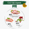 Natura Wild North Country Корм сухой для взрослых собак, контроль веса (курица, утка, индейка), 2кг 1 превью