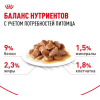 Royal Canin Sterilised Корм консервированный для стерилизованных взрослых кошек, соус, 85г 3 превью