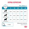 Royal Canin Hypoallergenic DR 21 Canine Корм сухой диетический для взрослых собак при пищевой аллергии, 14 кг 5 превью