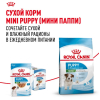 Royal Canin Mini Puppy Корм консервированный для щенков мелких размеров до 10 месяцев, 85г 7 превью