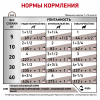 Royal Canin Hepatic Консервы диетические для взрослых собак, для поддержания функции печени, 420г 3 превью
