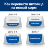 Hill's Prescription Diet Корм сухой диетический для собак, способствует снижению и контролю веса (курица) 7 превью