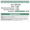 Royal Canin Satiety Weight Management Корм диетический для взрослых собак для снижения веса (паштет), 410г 5 превью