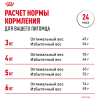 Royal Canin Urinary Care Корм сухой для кошек для поддержания здоровья мочевыделительной системы 7 превью