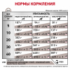 Royal Canin Hepatic HF 16 Canine Корм сухой диетический для собак, предназначенный для поддержания функции печени, 6 кг 5 превью