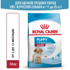 Royal Canin Medium Puppy Корм сухой для щенков средних размеров до 12 месяцев, 14кг 1 превью