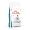 Royal Canin Skintopic сухой корм для собак превью