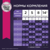 Eukanuba Корм сухой для щенков мелких пород (птица) 5 превью
