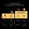 Purina Pro Plan Корм консервированный для собак мелких и карликовых пород (говядина), 85г 5 превью