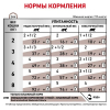 Royal Canin Gastrointestinal Moderate Calorie Корм консервированны для кошек с нарушениями пищеварения при панкреатите, соус, 0,085 кг 3 превью
