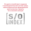 Royal Canin Hypoallergenic Корм сухой диетический для взрослых собак мелких пород, при пищевой аллергии 5 превью