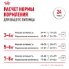 Royal Canin British Shorthair Adult Корм сухой сбалансированный для взрослых британских короткошерстных кошек 3 превью