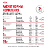 Royal Canin Mini Puppy Корм консервированный для щенков мелких размеров до 10 месяцев, 85г 5 превью