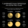 Purina Pro Plan Корм консервированный для собак мелких и карликовых пород (говядина), 85г 6 превью