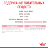 Royal Canin Mother&Babycat Консервы для котят в период первой фазы роста и отъема, 195г 5 превью