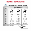 Royal Canin Sensitivity Control Canine Duck with Rice Корм диетический для собак при пищевой аллергии, паштет, 410г 3 превью