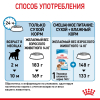 Royal Canin Medium Puppy Корм консервированный для щенков средних размеров до 12 месяцев, 140г 4 превью