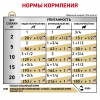 Royal Canin Urinary S/O Canine Корм влажный диетический для собак при заболеваниях мочевыделительной системы, 0,41 кг 4 превью