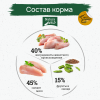 Natura Wild Rocky Plain Корм сухой для стерилизованных кошек (курица), 2кг 1 превью