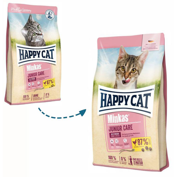 Happy Cat Корм сухой для кошек с 4 месяцев (птица)