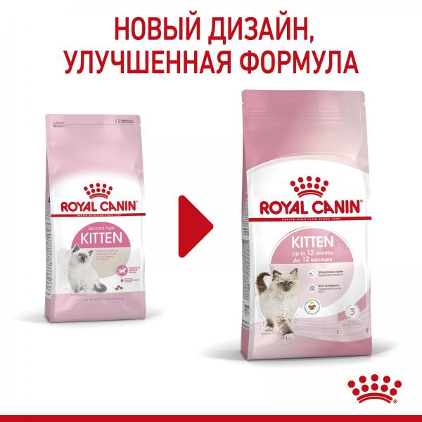 Royal Canin Kitten Корм сухой полнорационный сбалансированный для котят в возрасте до 12 месяцев