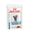 Royal Canin Sensitivity Control Корм консервированный для кошек при пищевой аллергии или пищевой непереносимости, соус, 0,085кг