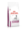 Royal Canin Mobility C2P+ Корм сухой полнорационный для взрослых собак с повышенной чувствительностью суставов, 2 кг