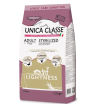 Unica Classe Adult Sterilized Lightness (Утка) Сухой корм для стерилизованных кошек склонных к набору веса