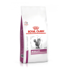 Royal Canin Mobility Feline Корм сухой диетический для взрослых кошек при заболевания суставов, 2кг