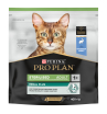 Purina Pro Plan Корм сухой для стерилизованных кошек (кролик), 400г