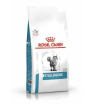 Royal Canin Anallergenic AN24 Feline диета для кошек с тяжелой формой пищевой аллергии/непереносимости 2кг