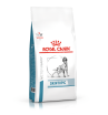 Royal Canin Skintopic сухой корм для собак