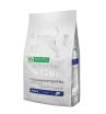 Natures Protection SC Hypoallergenic Grain Free Salmon сухой корм для собак с лососем беззерновой гипоаллергенный 1,5кг