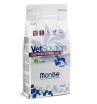 Ветеринарная диета Monge VetSolution Dog Gastrointestinal Гастроинтестинал для собак при заболеваниях ЖКТ