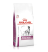 Royal Canin Mobility C2P+ Корм сухой полнорационный для взрослых собак с повышенной чувствительностью суставов, 12 кг