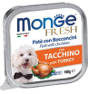 Monge Dog Fresh   для собак  с индейкой,100гр