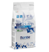 Ветеринарная диета Monge VetSolution Dog Dermatosis Дерматозис для собак при заболеваниях кожи