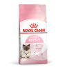 Royal Canin Mother&Babycat Корм для котят в период первой фазы роста и отъема,беременных и кормящих кошек,сухой, 0,4 кг