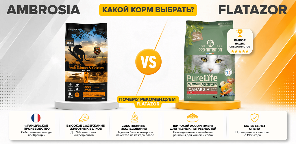 Flatazor или Ambrosia